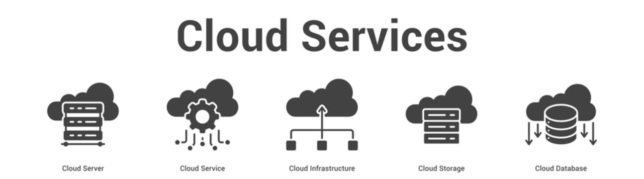 Cloud Services web banner icon set vector illustration concept for business with icon of Cloud Server, Cloud Service, Cloud Infrastructure, Cloud Stora.