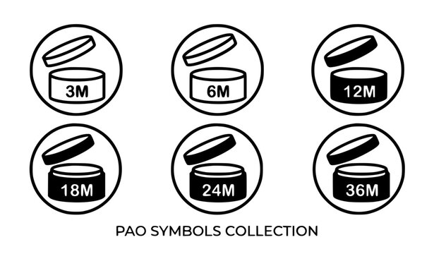 ​Industry-Standard PAO (Period After Opening) Symbol Collection Featuring Minimalist Product Expiration Icons for Cosmetic and Personal Care Packaging Design