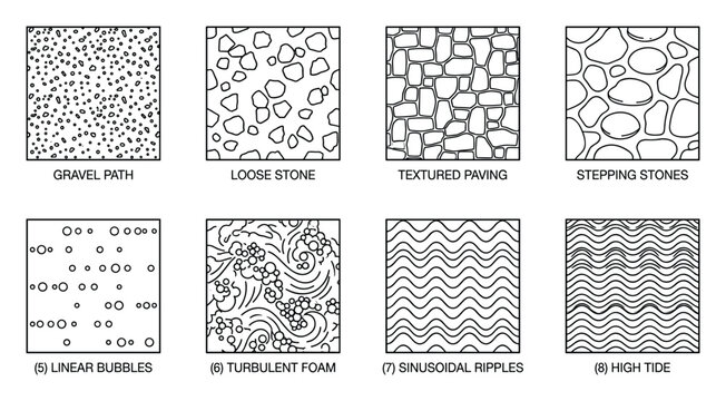 Stone and water textures, gravel path, loose stone, textured paving, stepping stones, bubbles, waves, ripples.