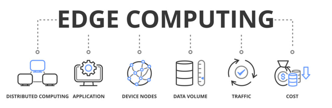 Edge computing banner vector illustration concept with icon of distributed computing, application, device nodes, data volume, traffic and reduce costs