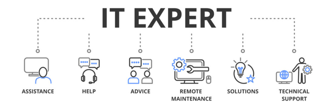 IT Expert banner vector illustration concept with icon of assistance, help, advice, remote maintenance, solutions and technical support  