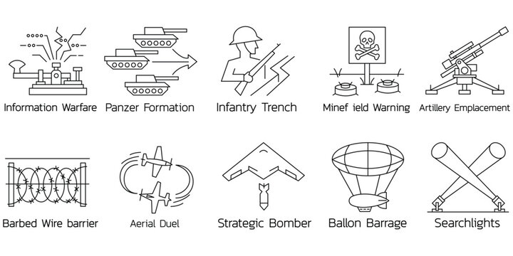 Military tactics icons with information warfare panzer formation infantry trench minefield artillery.Editable stroke, Vector illustration, Line art Icon, Symbols.