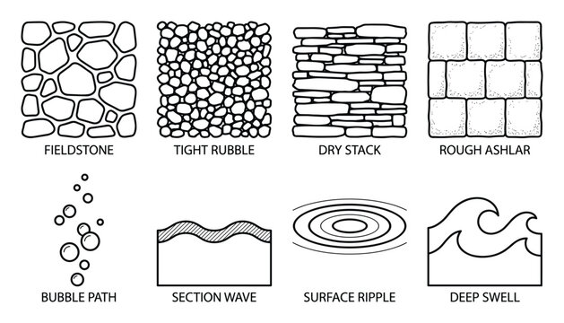 Patterns for natural textures stone fieldstone tight rubble dry stack rough ashlar and water elements.