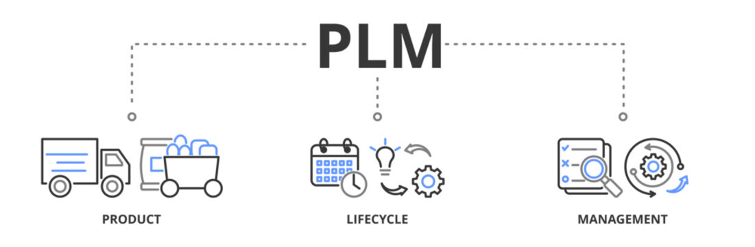 PLM banner vector illustration concept with icons of product, lifecycle and management