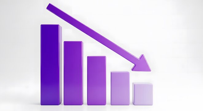 Decreasing trend graph with purple bars and arrow