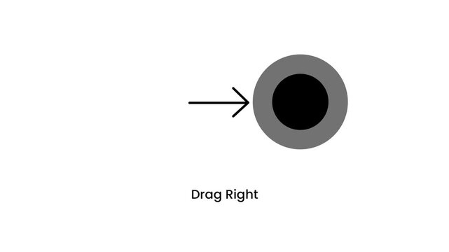 A filled circle with an arrow pointing rightward labeled Drag Right illustrating a horizontal drag movement gesture action