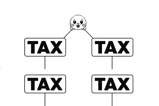 Business tax flowchart diagram with cute cartoon character mascot icon