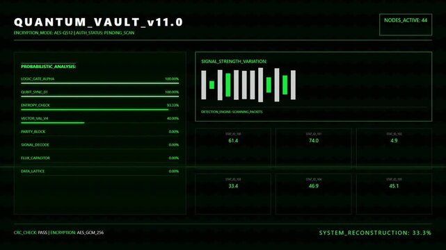 Quantum Vault Security Interface with Probabilistic Analysis and Qubit Synchronization Plus Signal Strength Variation Digital Terminal Animation.