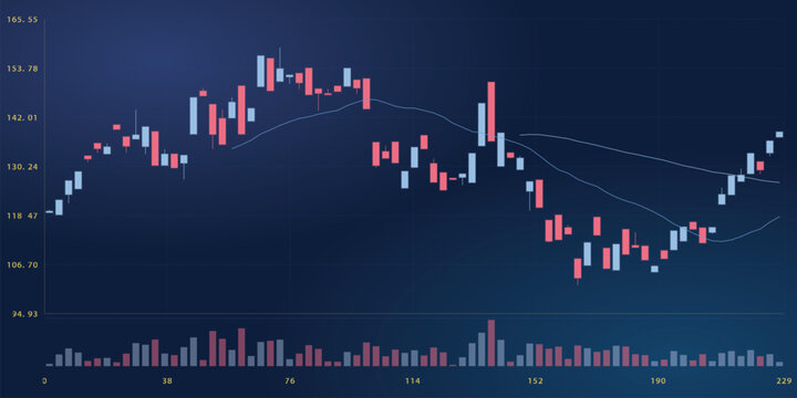 Financial stock market candlestick chart with volume bars on blue background vector illustration