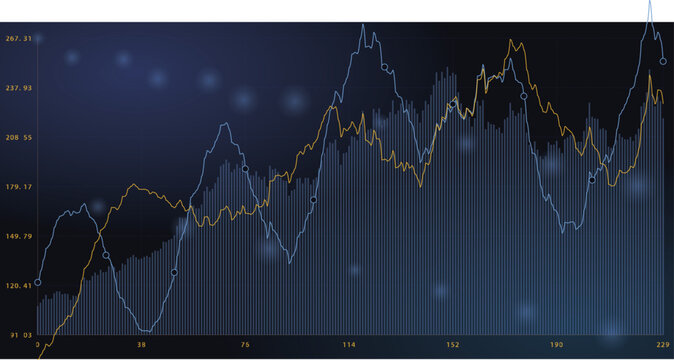 Abstract financial stock market chart with line graphs and bar histogram vector illustration