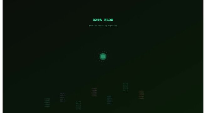 Data flow machine learning pipeline digital network technology animation