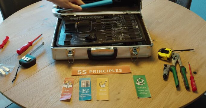 Hand holding &ldquo;Standardize&rdquo; 5S card with organized tools, representing consistent procedures and structured workflows.