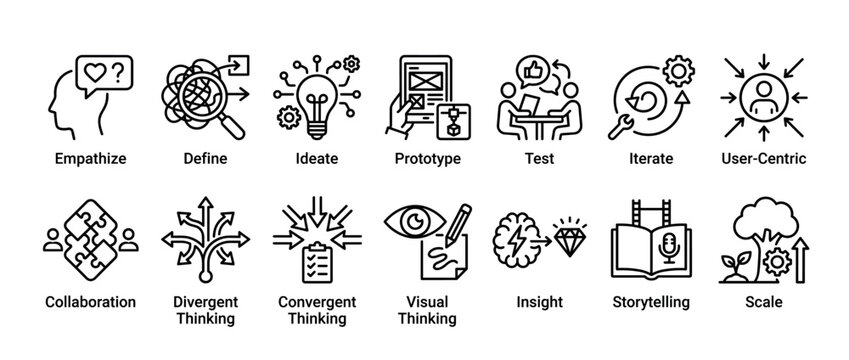 Design thinking process icon set with minimalist line art illustrations for UX and UI development, showing stages like empathize, prototype, test, and iterate for creative problem solving