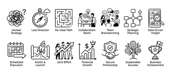 Set of business process icons illustrates the journey from unclear strategy and lost direction to collaboration, planning, launch, growth, and sustainable business achievement