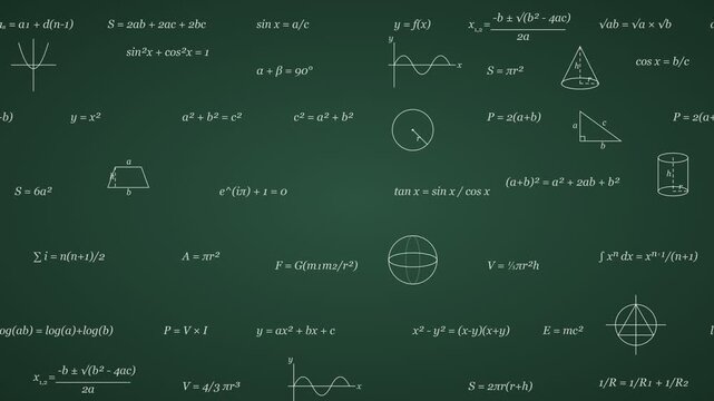 Math Chalkboard Green Equations Geometry Education Loop