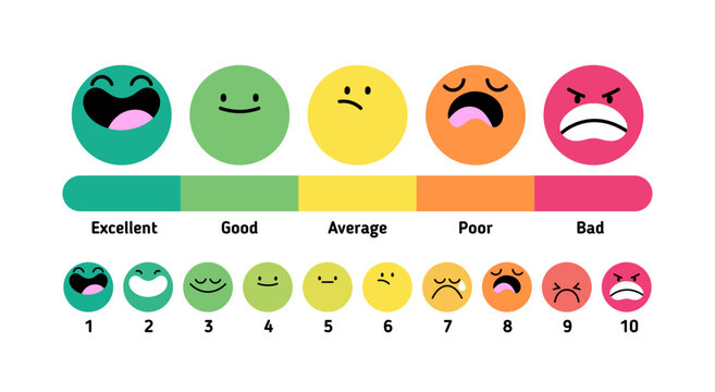 Customer satisfaction rating scale. Feedback chart, assessment slider with good and bad emotions. Emoji face expressions from happy to angry. Flat vector illustration isolated on white background