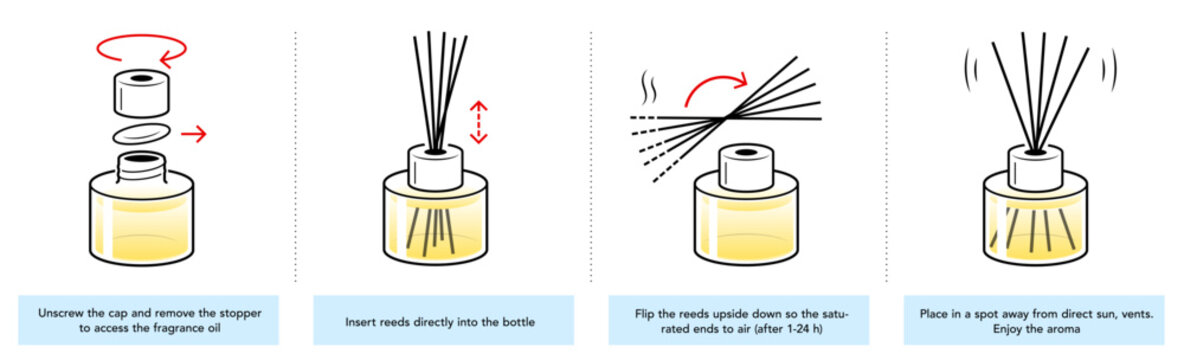 Aroma stick diffuser or reed diffuser user instruction set icons. Vector elements. Set for package, shows user instruction. EPS10.