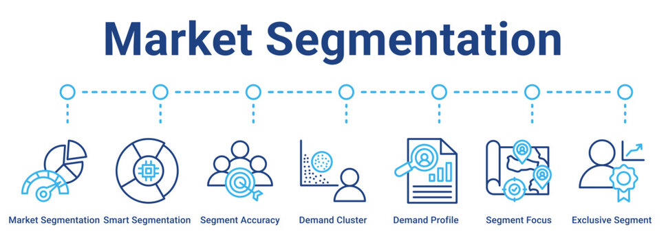 Market Segmentation web banner icon vector illustration concept for business with icon of Market Segmentation, Smart Segmentation, Segment Accuracy, Demand Cluster, Demand Profile, Segment Focus.