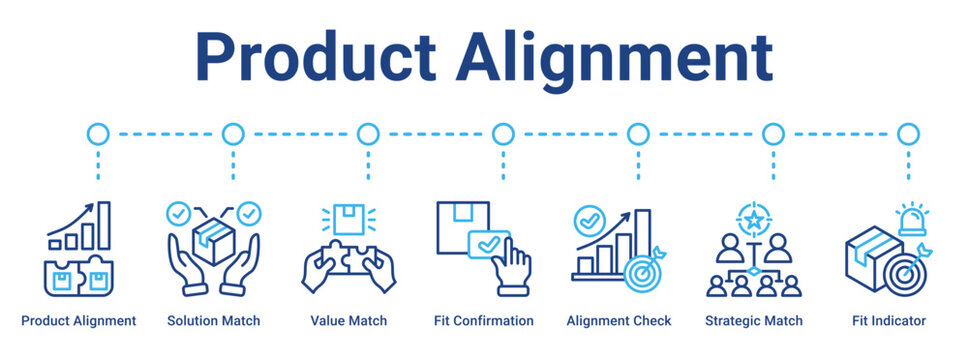 Product Alignment web banner icon vector illustration concept for business with icon of Product Alignment, Solution Match, Value Match, Fit Confirmation, Alignment Check, Strategic Match.