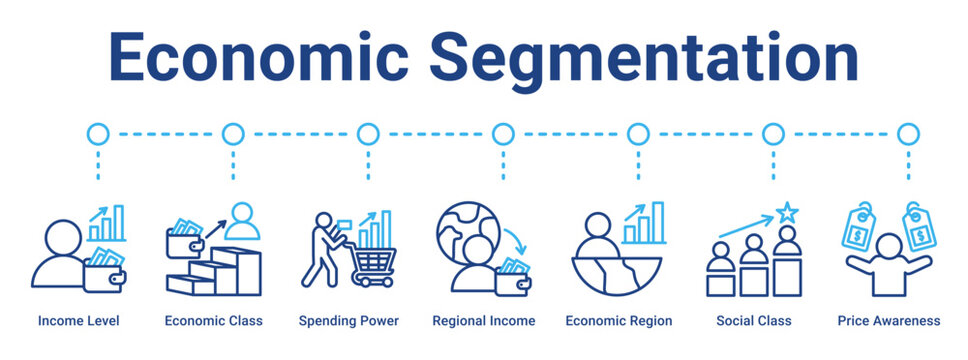 Economic Segmentation web banner icon vector illustration concept for business with icon of Income Level, Economic Class, Spending Power, Regional Income, Economic Region, Social Class, Price.