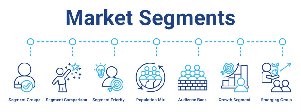 Market Segments web banner icon vector illustration concept for business with icon of Segment Groups, Segment Comparison, Segment Priority, Population Mix, Audience Base, Growth Segment, Emerging.