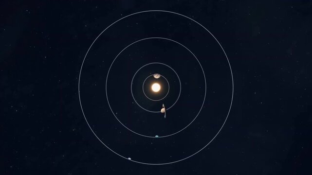 Cinematic view of outer planets orbits around the sun: Jupiter, Saturn, Uranus, and Neptune.