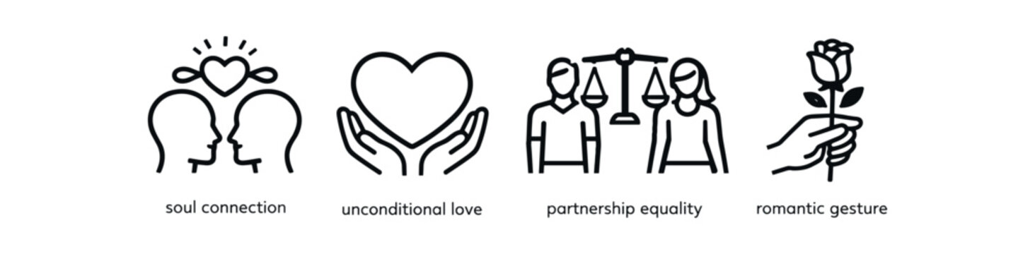 Romantic and partnership values icon set. soul connection, unconditional love, partnership equality, romantic gesture, affection, fairness. line vector icon set.