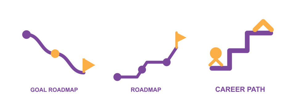 Business goal roadmap career path planning progression and strategy.