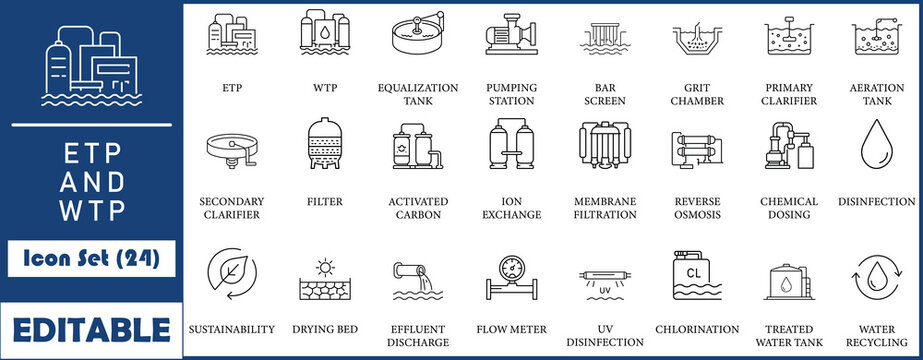 ETP and WTP icon set, Includes water filtration, reverse osmosis, chemical dosing,  sustainability, environment and purification. Solid vector icon collection.