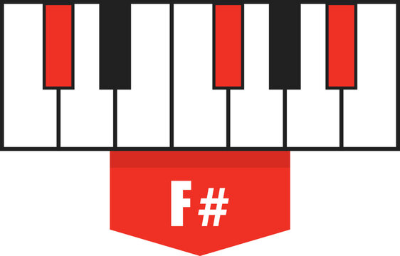 F Sharp Chord Vector