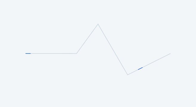 Minimalist financial line graph animation showing market data animation
