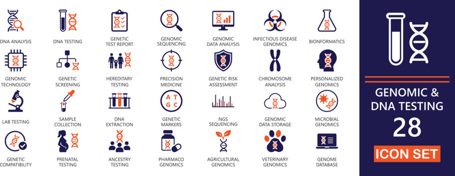 Complete collection of Genomic & DNA Testing  fill icons. Solid glyph vectors for laboratory , DNA, genetic, research, biology, molecule, helix,  and genealogy.