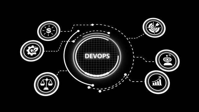 Dev ops technology concept: digital network infographic with