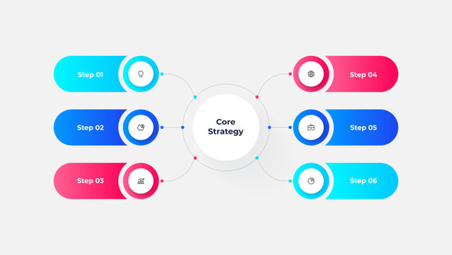 Six Step Business Process Infographic Template with Central Circle and Connected Sections