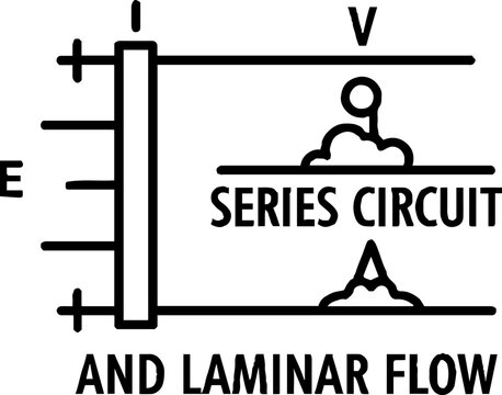 Series Circuit and Laminar Flow Scientific Diagram