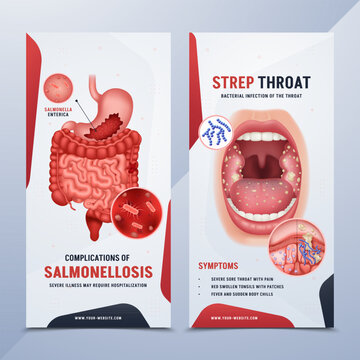 Salmonellosis and Strep Throat Medical Posters