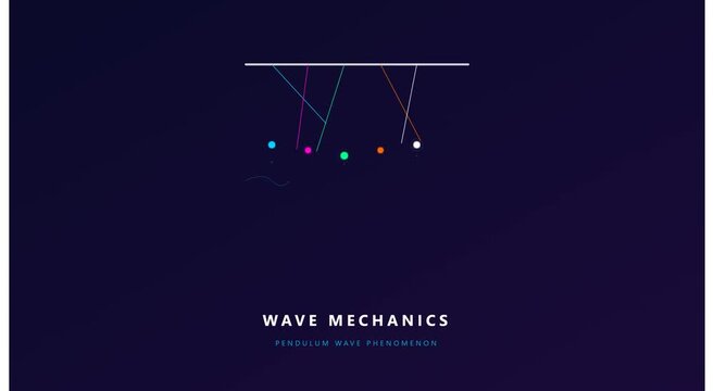 Wave mechanics pendulum physics animation for science and animation