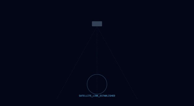 Satellite link established digital hud interface for global animation