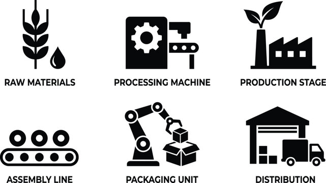 Industrial Manufacturing and Supply Chain Icon Set Featuring Raw Materials, Processing Machines, Production Stages, Assembly Lines, Packaging Units, and Global Distribution Logistics Symbols.