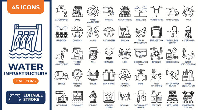 Water infrastructure icon set. Outline icon collections. Editable stroke. Vector illustration