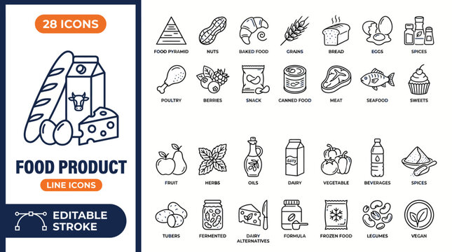 Minimalist Food Product outine icons set with editable stroke. featuring icons of various food product classification. thin linear illustration.	Vector illustration
