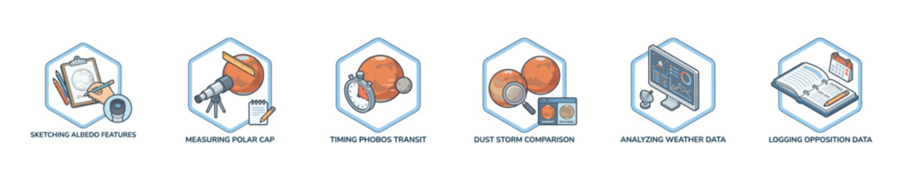 Set of icons illustrating Mars exploration and data analysis tasks