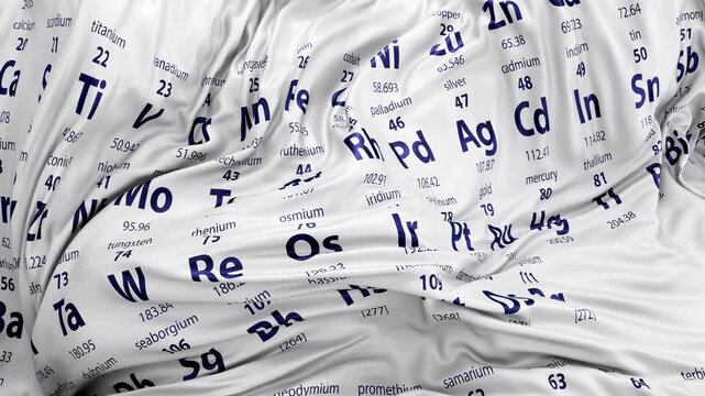 Flag periodic table chemical structure formula loop text.3D cloth looping animation
