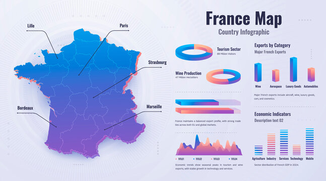 France Country Economic Map Infographic