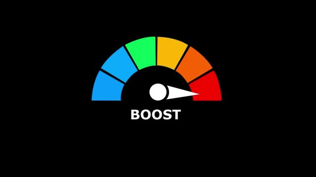 A colorful semi circular boost gauge with a white needle pointing to the right side on a solid black background for data visualization