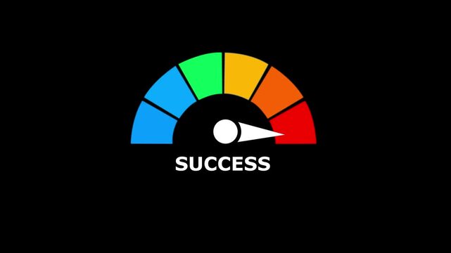 Gauge meter with a white needle pointing to the success level on a segmented color scale against a black background