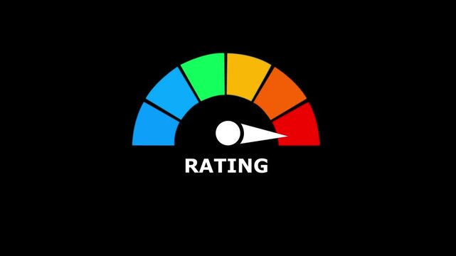 Semicircular rating gauge meter with a white pointer directed at the red sector on a black background representing low evaluation levels