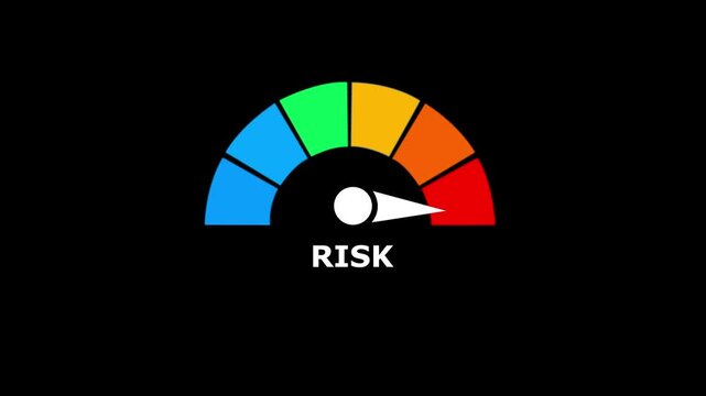 Semicircular risk gauge meter with a white pointer directed at the red sector on a black background representing danger levels