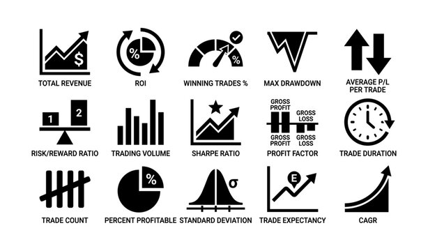 Trading performance metric icons arranged on white background