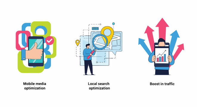 Flat vector set of three modern digital marketing illustrations: smartphone thumbs up, map location search, growth graph, concept for SEO campaigns, business marketing and web analytics.
